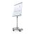 Writable boards & Flipcharts