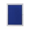 Outdoor Economy Felt Notice Boards - 3