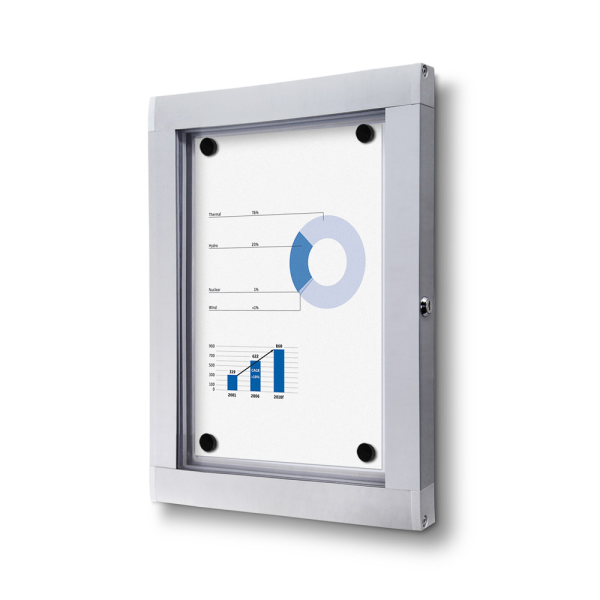 Indoor Lockable Showcase With Safety Corners SCO