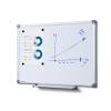 Scritto® Economy Whiteboard 90 x 180 cm - 3