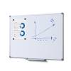 Scritto® Economy Whiteboard 90 x 180 cm - 5