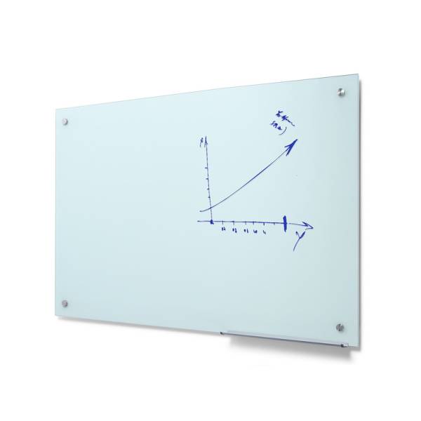 Scritto® Glassboard
