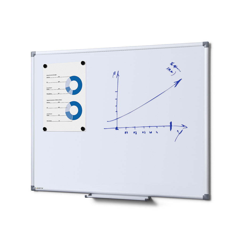 Scritto® Economy Weissboard 90 x 60 cm